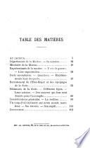 Marine contemporaine