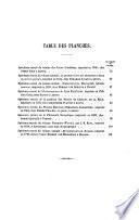 Mémoires couronnés et autres mémoires