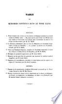 Mémoires couronnés et autres mémoires publićs par l'Académie royale des sciences, des lettres et des beaux-arts de Belgique. Collection in-80. Tome I-LXVI [1840-1904].