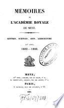 Mémoires de l'Académie Nationale de Metz