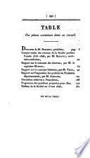 Mémoires de l'Académie nationale de Metz