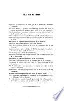 Mémoires de la Commission d'archéologie