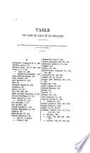 Mémoires de la Société bourguignonne de geographie et d'histoire