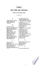 Mémoires de la Société d'archéologie lorraine