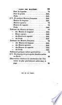 Mémoires de la Société Royale Académique de Savoie