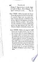 Memoires du maréchal duc de Richelieu, pour servir à l'histoire des cours de Louis XIV, de la minorité et du règne de Louis XV, etc., etc