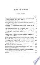 Mémoires et documents publiés par la Société d'histoire et d'archéologie de Genève