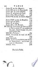 Mémoires et lettres de Mme de Maintenon
