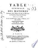 Mémoires