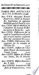 Memoires pour L'Histoire des Sciences et des Beaux Arts