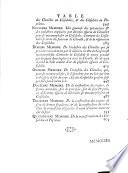 Memoires pour servir à l'histoire des insectes