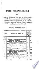 Mémorial administratif de la Flandre Orientale