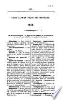 Mémorial du commerce et de l'industrie répertoire universel, théorique et pratique législatif et judiciaire de la scienze commerciale