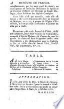 Mercure de France