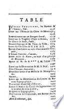 Mercure de France