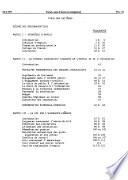 Minutes of Proceedings and Evidence of the Standing Committee on Labour, Manpower and Immigration