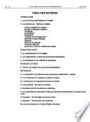 Minutes of Proceedings and Evidence of the Standing Committee on the Human Rights [sic] and the Status of Disabled Persons
