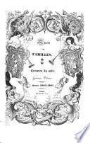 Musée des familles