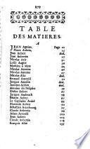 Nobiliaire du Duché de Lorraine et de Bar