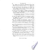 Notices et extraits des manuscrits de la Bibliothèque Nationale et autres bibliothèques
