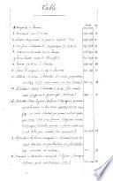 Notices historiques et généalogiques des gouverneurs des Pays-Bas, à commencer de l'Archiduchesse Marguerite (1565-1569) jusqu'à François de Agurto (1685-1690)