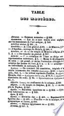 Nouveau manuel complet d'archéologie ou Traité sur les antiquités grecques, étrusques ... etc. Tr. par P. Nicard. Ouvrage accompagné d'un atlas