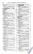 Nouvelle flore pour la détermination facile des plantes sans mots techniques