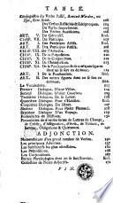 Nouvelle grammaire pour apprendre aux François la langue Flamande
