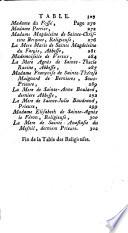 Nouvelle histoire abrégée de l'abbaye de Port-Royal, depuis sa fondation jusqu'a sa destruction: accompagnée de vies choisies & abrégées des religieuses, & de quelques dames bienfaitrices de la maison; & des messieurs qui ont été attachés à ce célebre monastere. Ouvrage composé pour les personnes qui aiment cette maison illustre; mais principalement pour ceux qui ne connoissent pas, ou qui la connoissent peu. On y trouvera tout-à-la-fois de l'amusement, de l'édification, & une grandeur d'ame qui frappe & qui ravit. ..