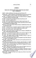 Nouvelle revue du XVIe siècle
