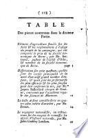 Nouvelles de la république des lettres