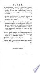 Observations relatives à ce qui concerne dans la page 4 ci-dessus le réquisitoire de Me Antoine Seguier du 27 septembre 1788