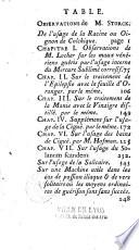 Observations sur l'usage interne du colchique d'automne, du sublimé corrosif, de la feuille d'oranger, du vinaigre distillé... par Mrs Störck, Locher, de Haen,... précédées d'un Mémoire pour servir à l'histoire de ces différens moyens de guérison par M. L. B. D. P. D. M. P. (Le Bègue de Presle)...