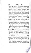 Oeuvres choisies de LeSage
