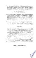 Oeuvres complètes de J.M. Charcot