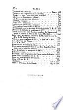OEUVRES COMPLETES DE MARMONTEL. TOME DIXIEME