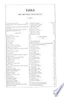 Oeuvres complètes de Voltaire
