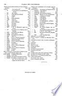Oeuvres complètes