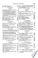 Oeuvres complètes