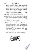 Oeuvres complettes
