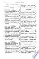Oeuvres de [Alphonse de] Lamartine