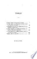 Oeuvres de Beaumarchais