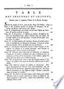 Oeuvres