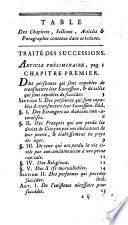 Oeuvres posthumes
