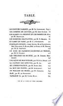 Paris; ou, Le livre des cent-et-un