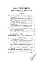 Polybiblion