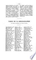 Polybiblion