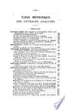 Polybiblion