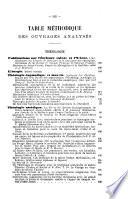 Polybiblion
