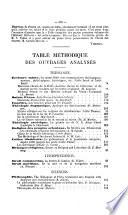 Polybiblion